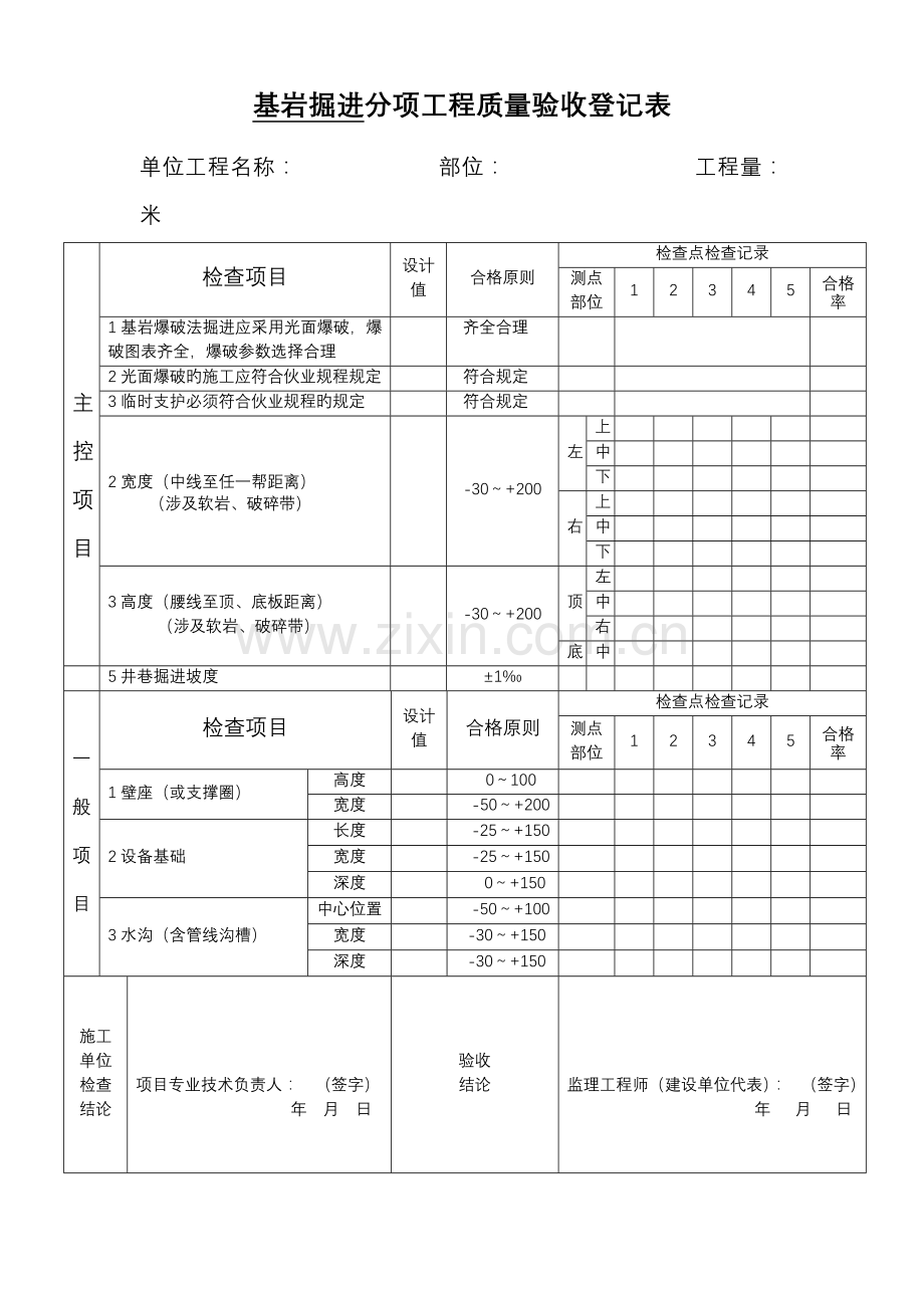 煤矿井巷工程验收表(大全)(2).doc_第1页