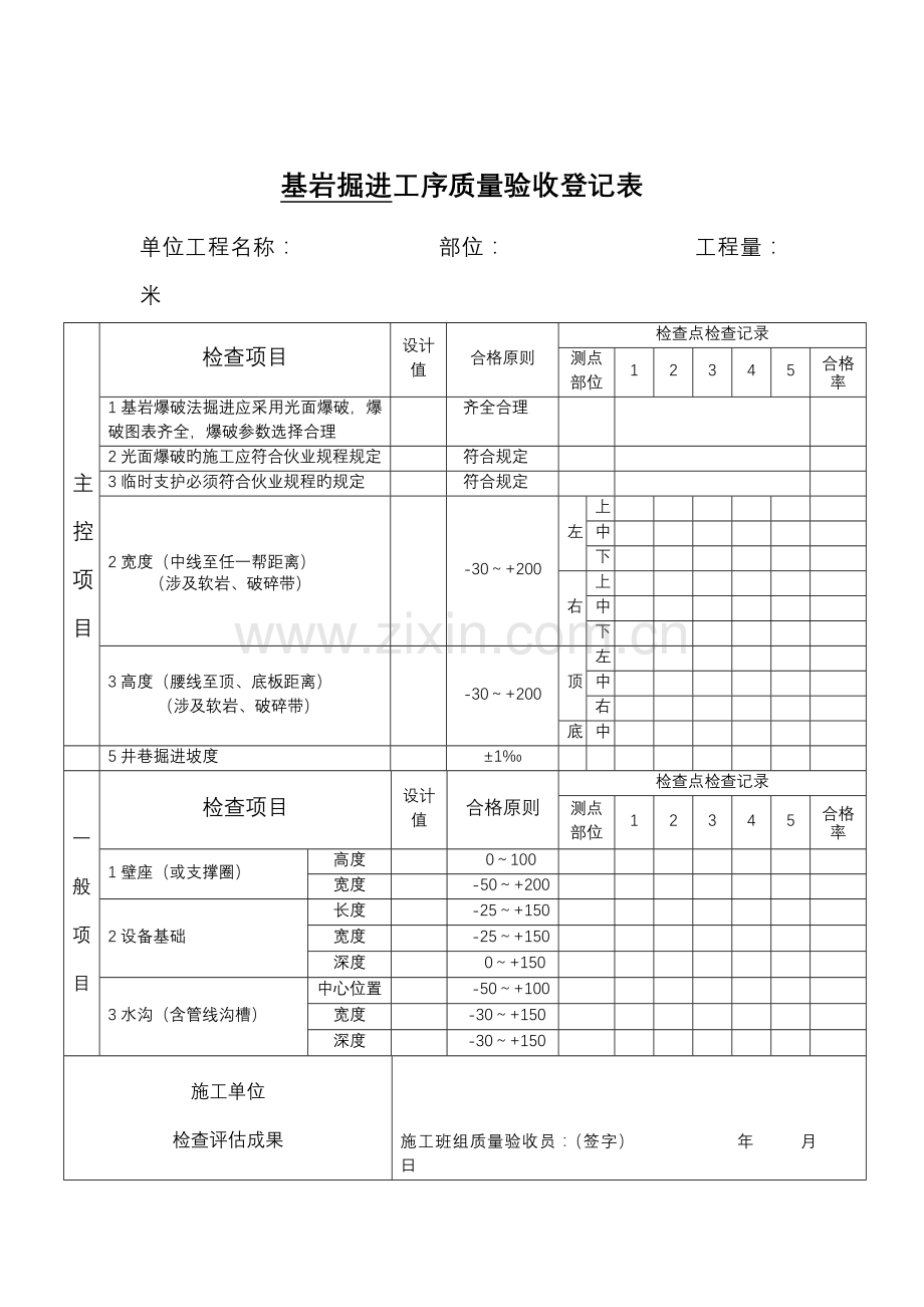 煤矿井巷工程验收表(大全)(2).doc_第2页