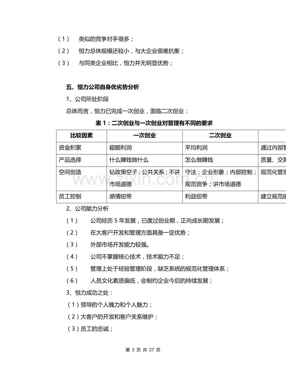 企业管理综合诊断报告.doc_第3页