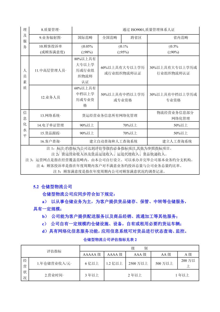 物流企业分类与评估指标.doc_第3页