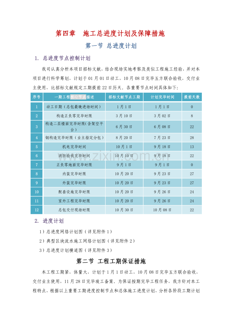 施工总进度计划及措施.doc_第1页