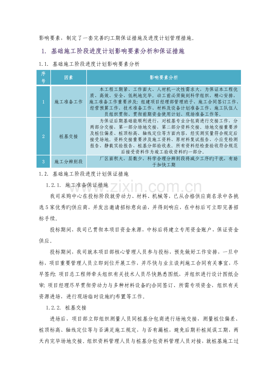 施工总进度计划及措施.doc_第2页