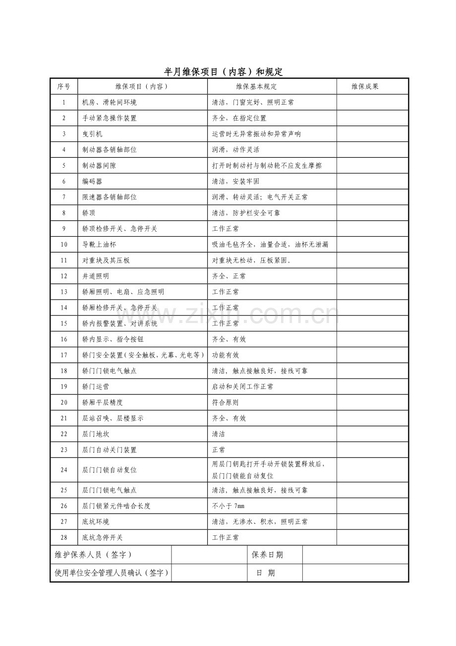 电梯日常维护保养记录...doc_第3页