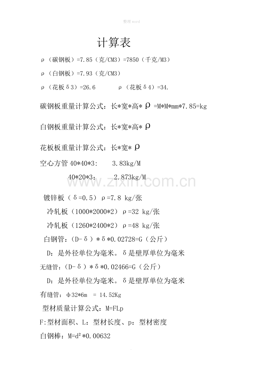 板材重量计算方法.doc_第1页