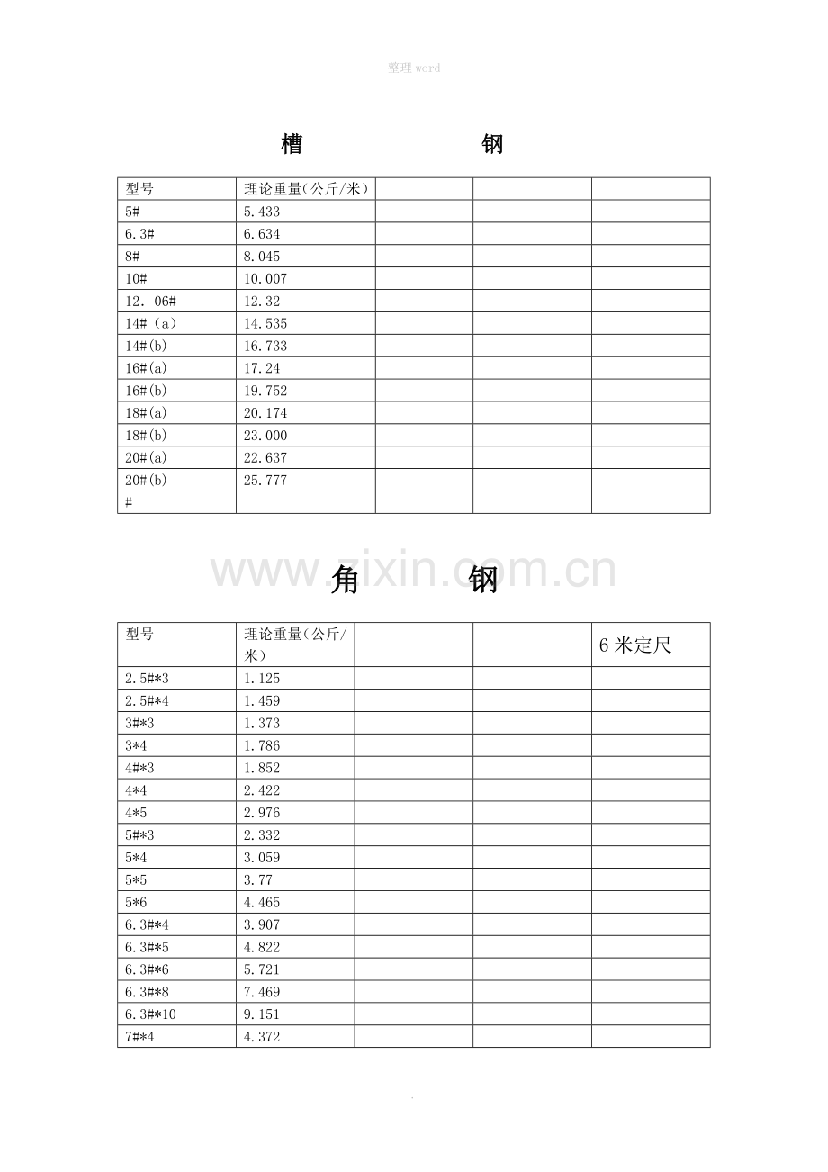 板材重量计算方法.doc_第2页