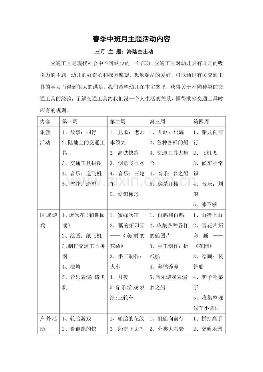 春季中班月主题活动内容.doc_第1页