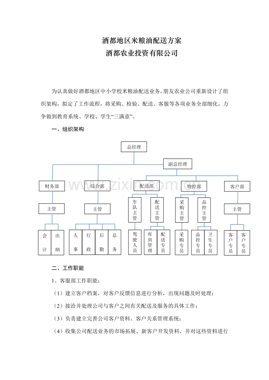 配送实施方案、应急预案等(定).doc_第1页