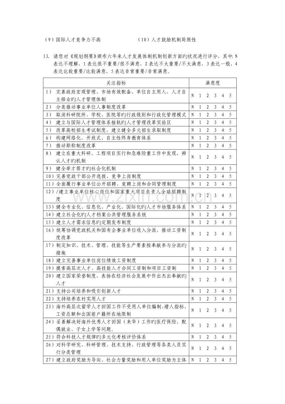 科技人才评估问卷(人才版)0215.doc_第3页