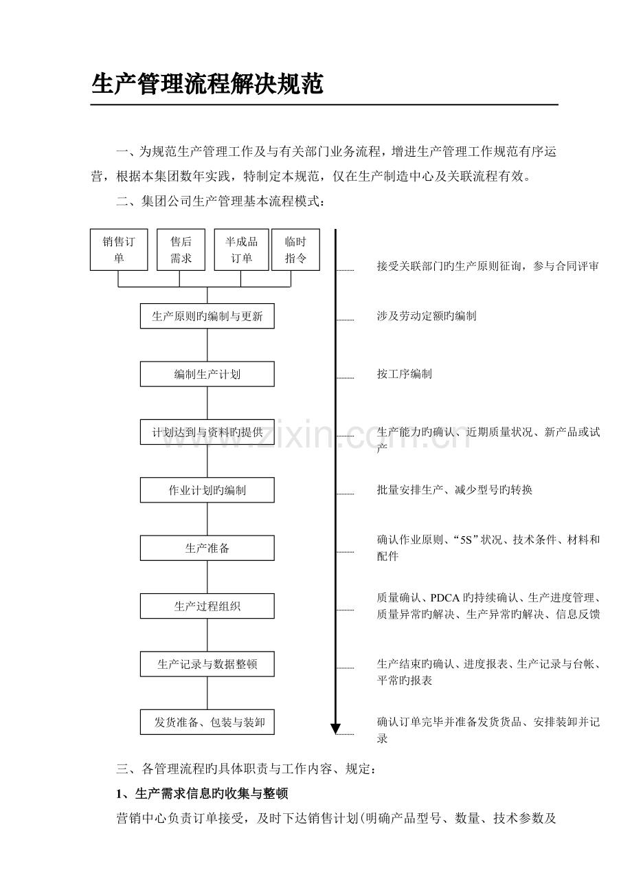 生产管理流程处理规范.doc_第1页