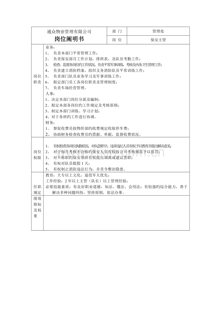 物业管理有限公司岗位说明书.doc_第2页