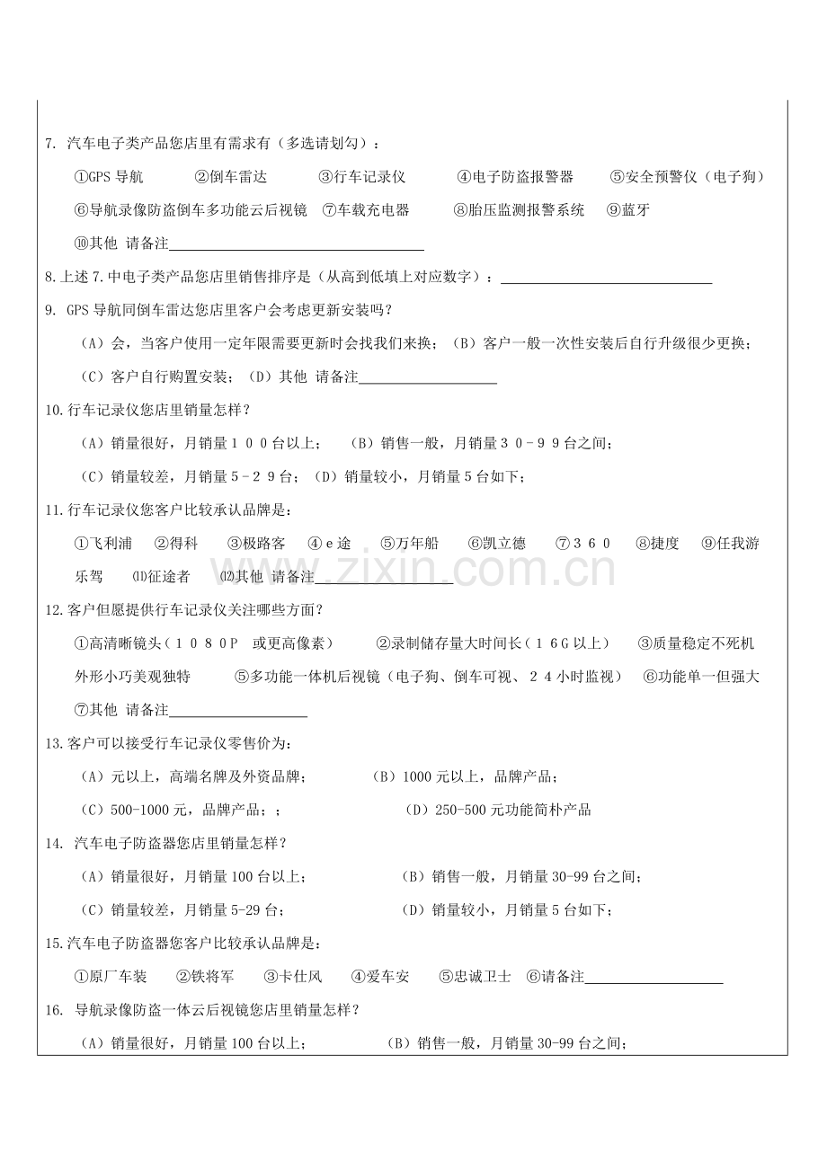 汽车用品客户需求调查表分析.doc_第2页