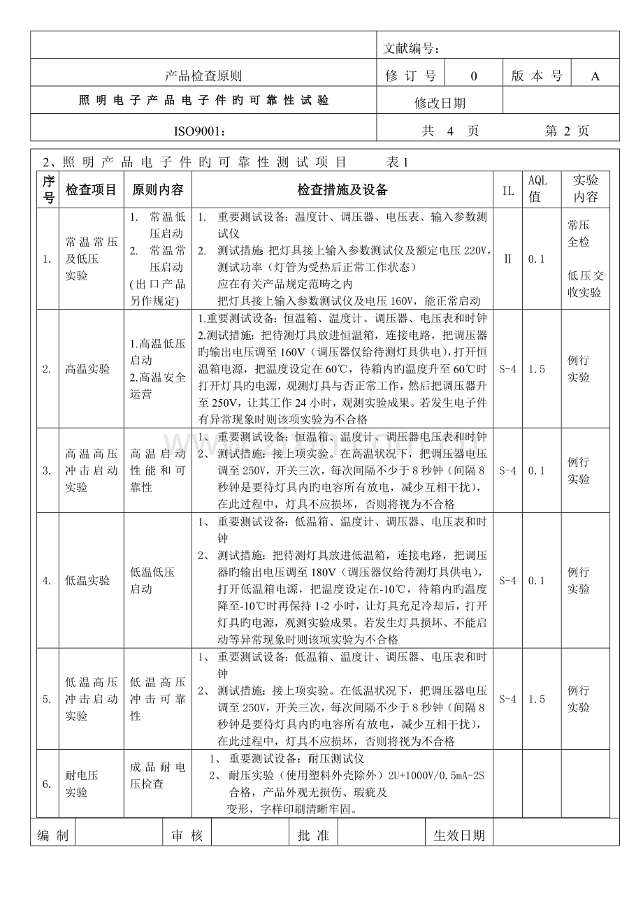 照明产品检验标准.doc_第2页