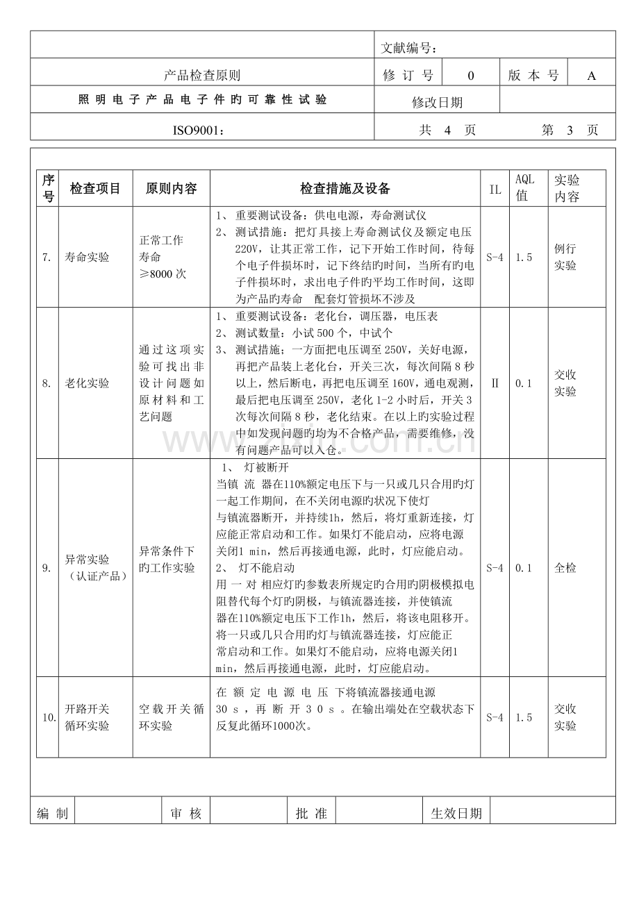 照明产品检验标准.doc_第3页