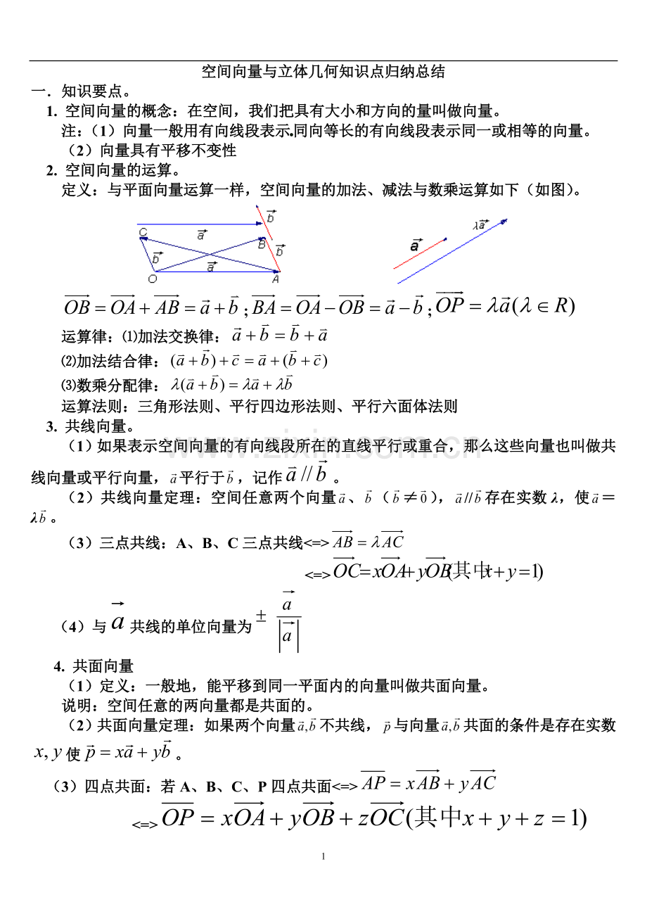 (完整版)空间向量知识点归纳总结(经典).doc_第1页