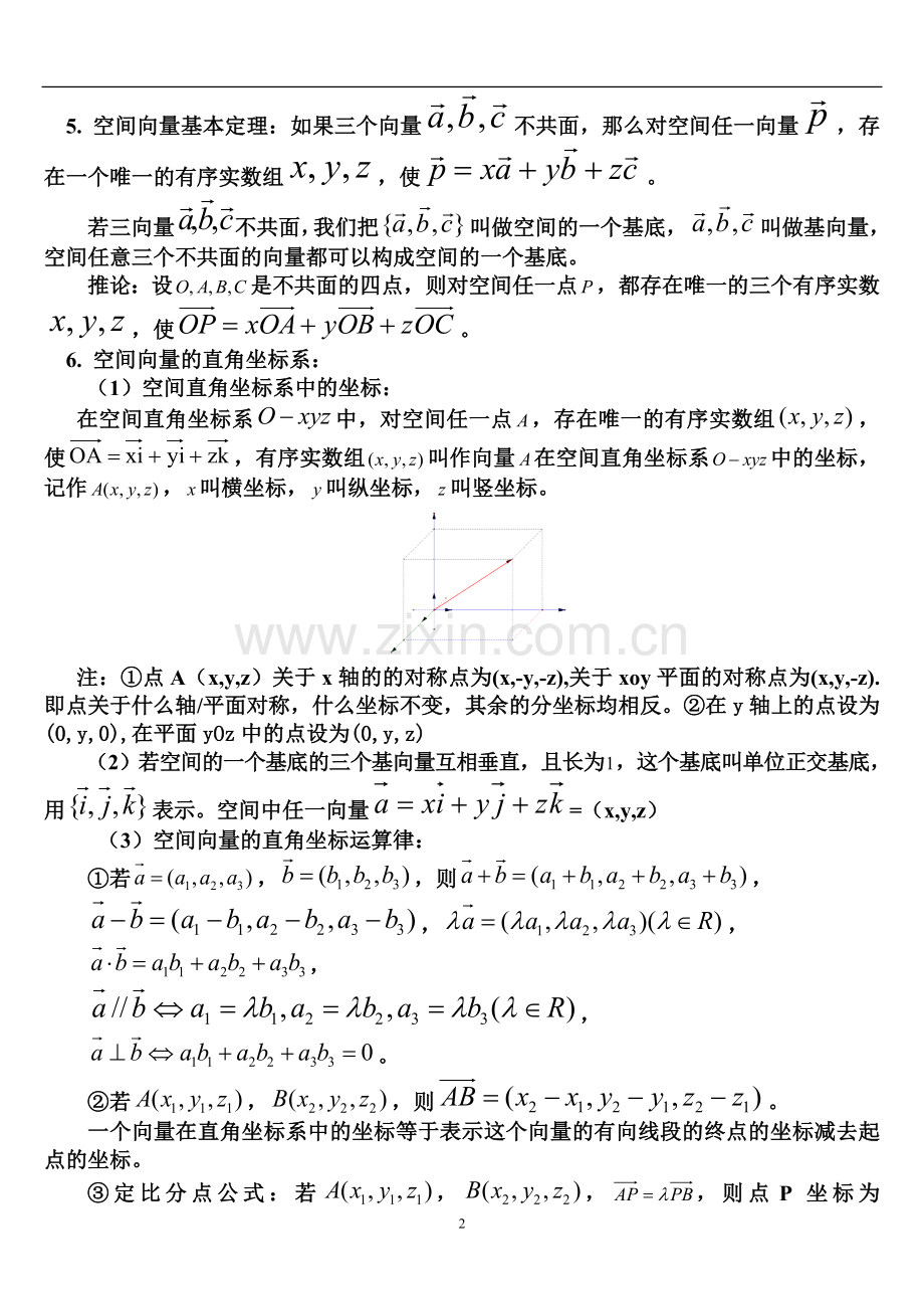 (完整版)空间向量知识点归纳总结(经典).doc_第2页