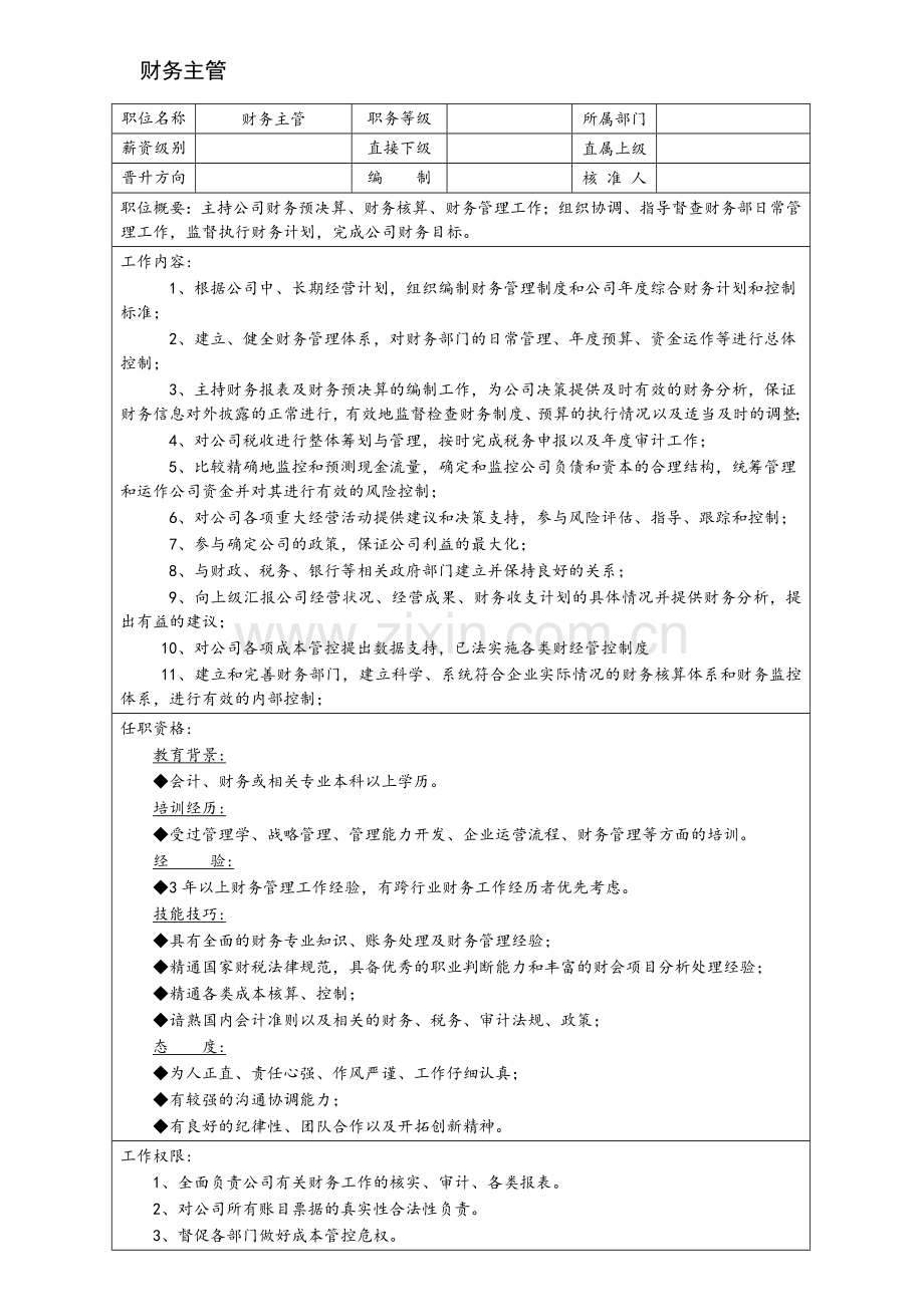 公司岗位说明书大学论文.doc_第1页