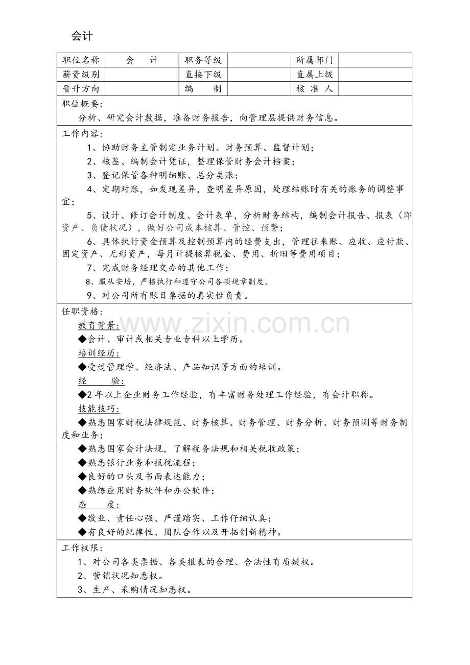 公司岗位说明书大学论文.doc_第2页