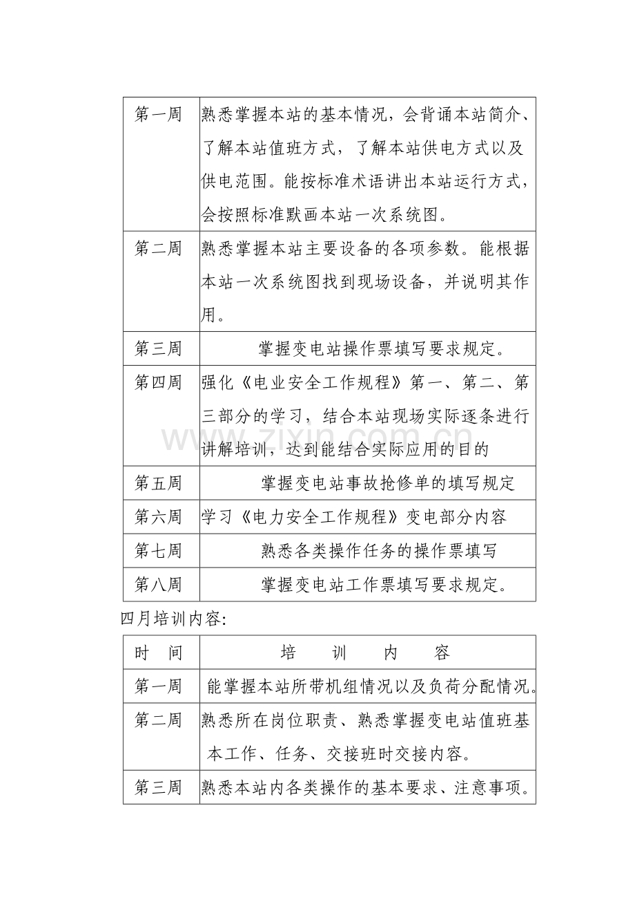 变电站日常培训学习计划1.doc_第2页