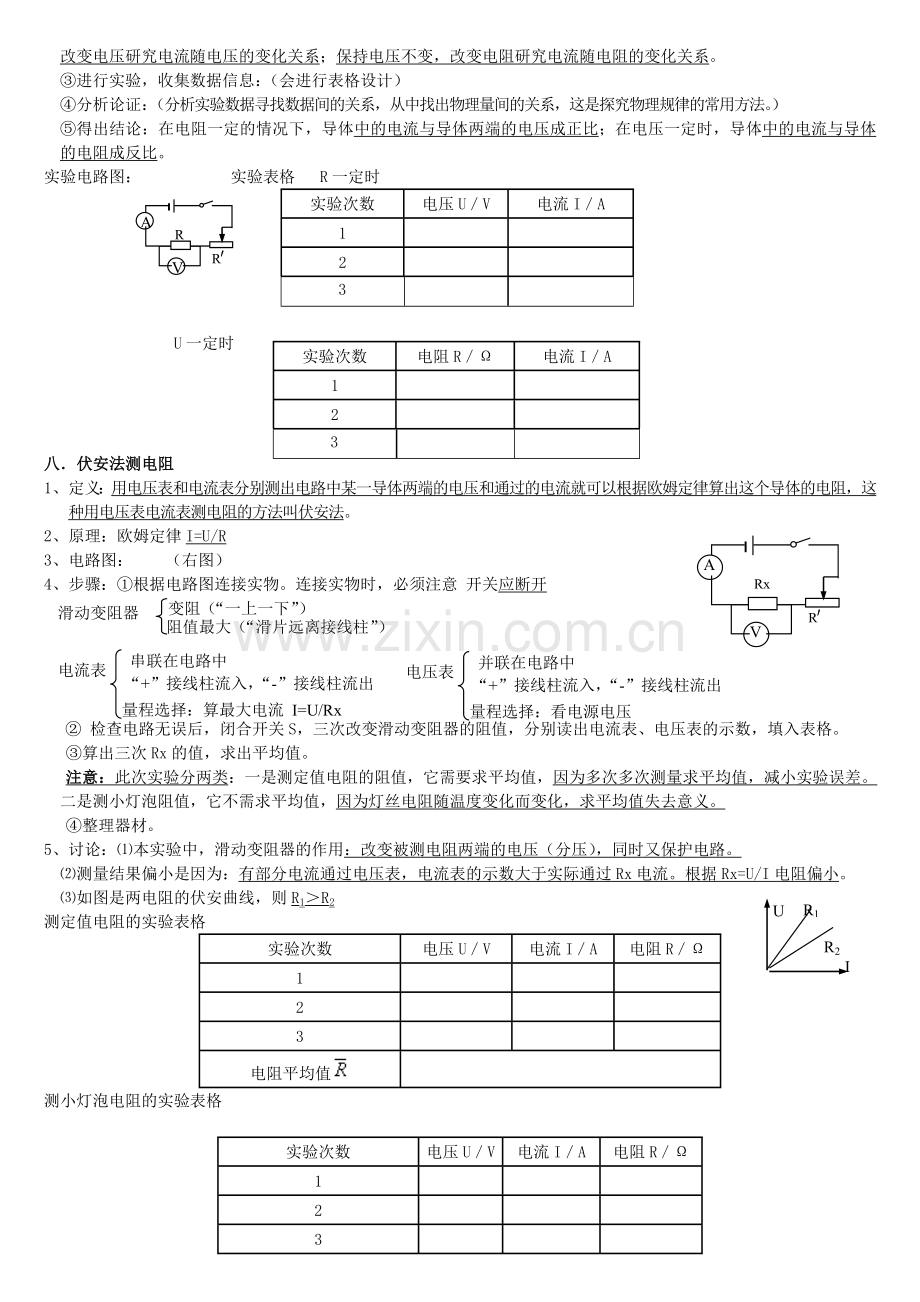 【中考物理】中考中考复习：初中重要实验总结.doc_第3页