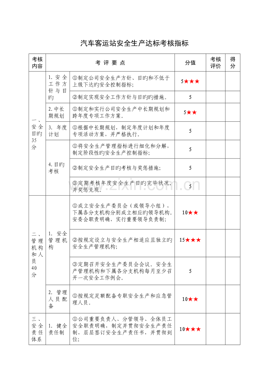 汽车客运站安全生产达标考评指标.doc_第1页