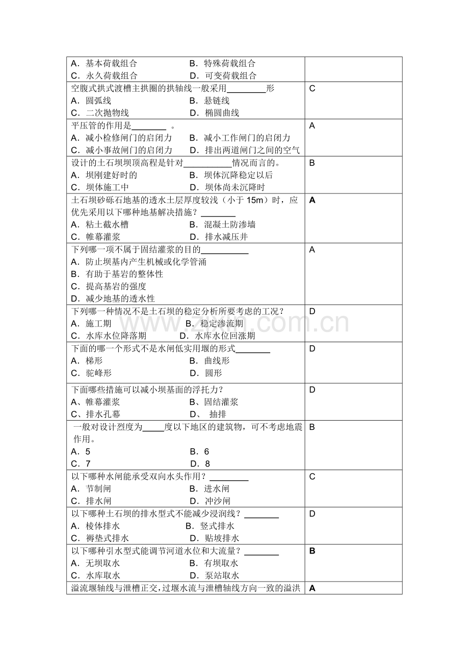 水工建筑物复习思考题.doc_第3页