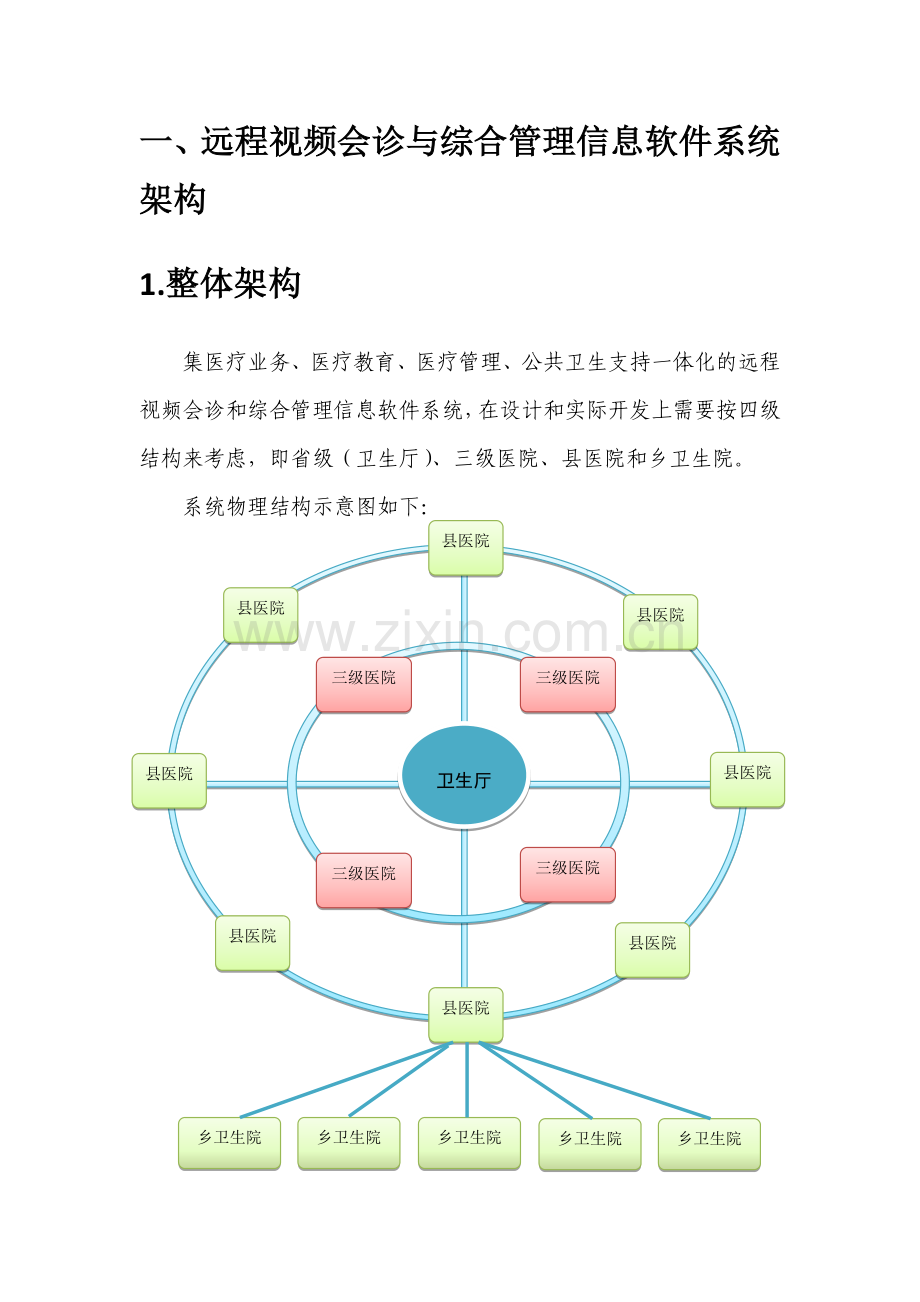 远程视频会诊与综合管理信息软件系统技术方案框架.doc_第2页