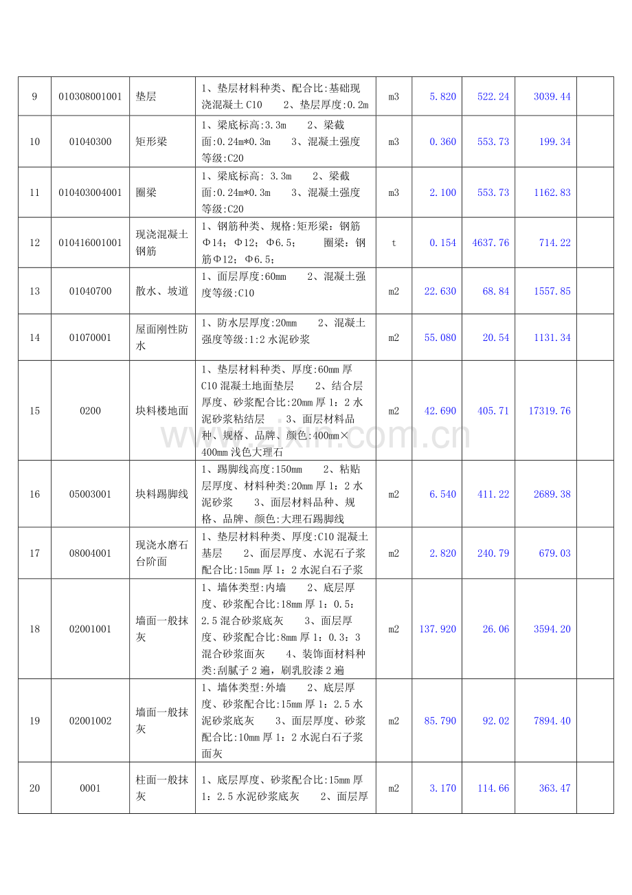 某接待室工程预算书.docx_第3页