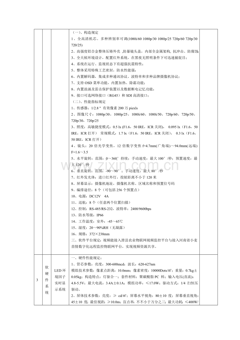 第一标技术参数及规格表.doc_第2页