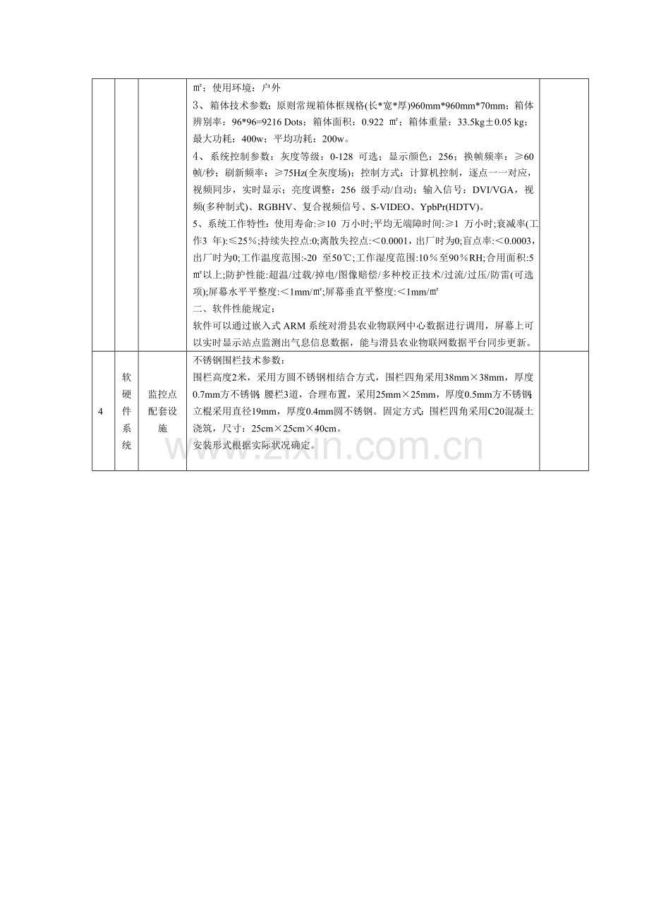 第一标技术参数及规格表.doc_第3页