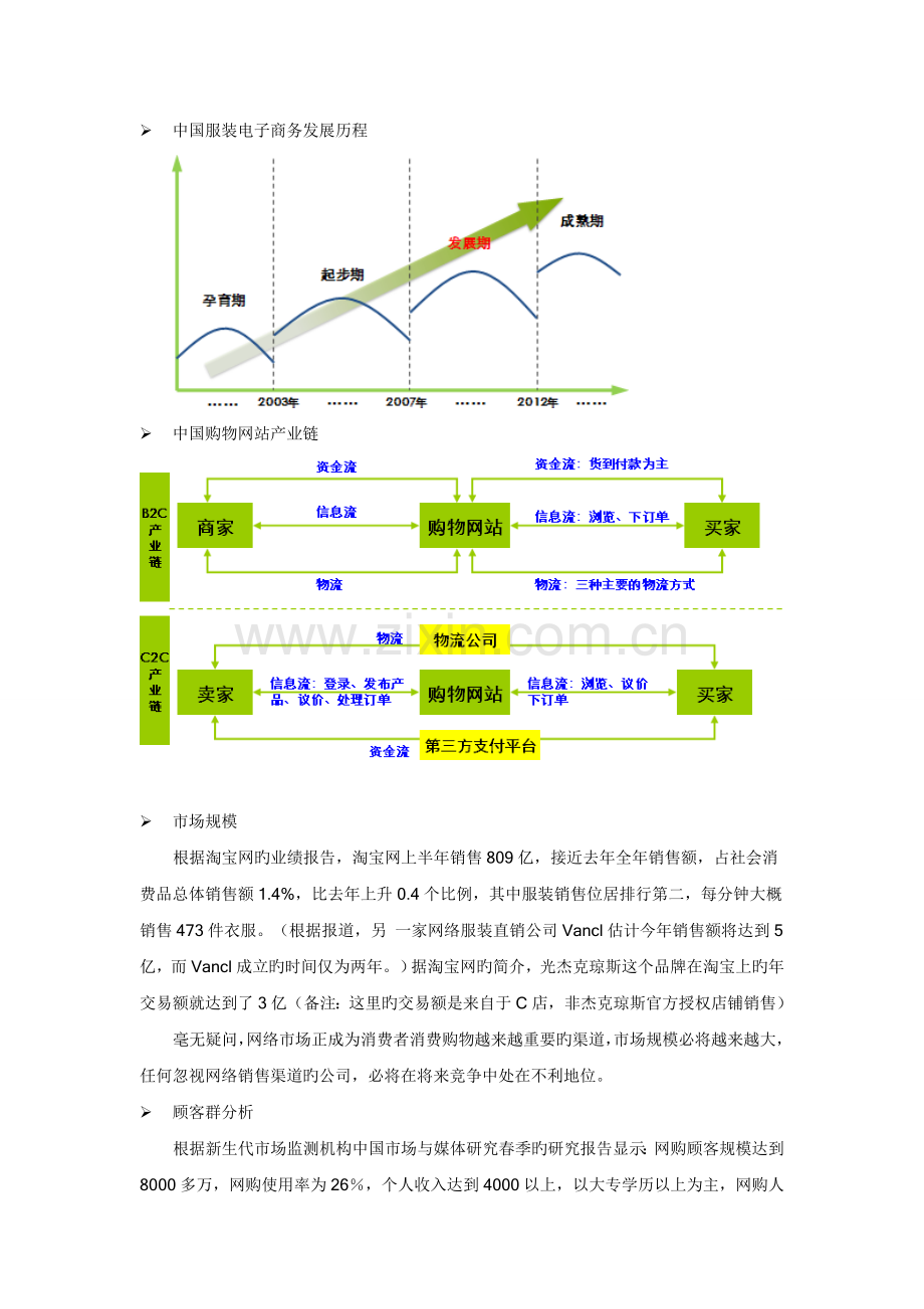 服装电子商务网站运营方案.doc_第3页