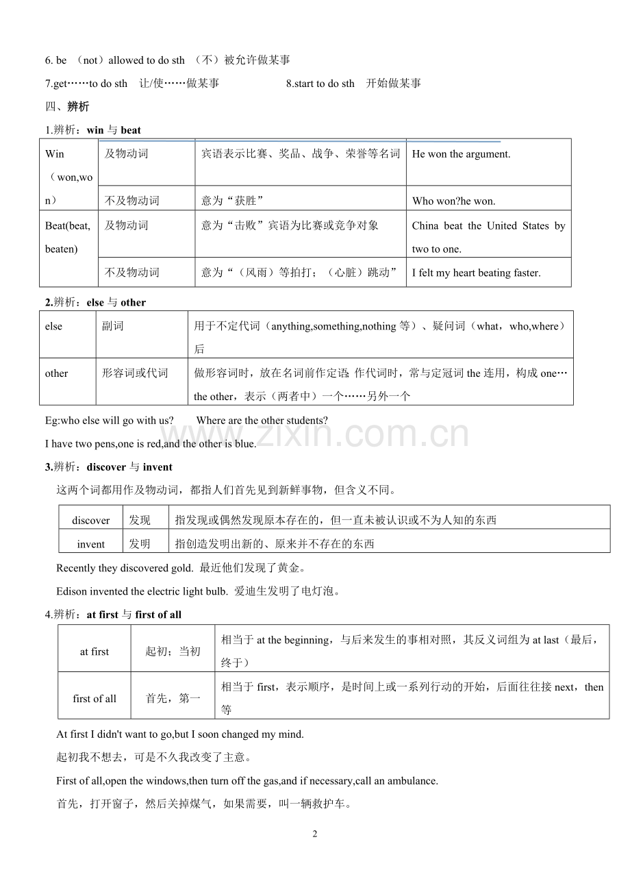 沪教版九年级上册unit-one-unit-eight知识点及语法.doc_第2页