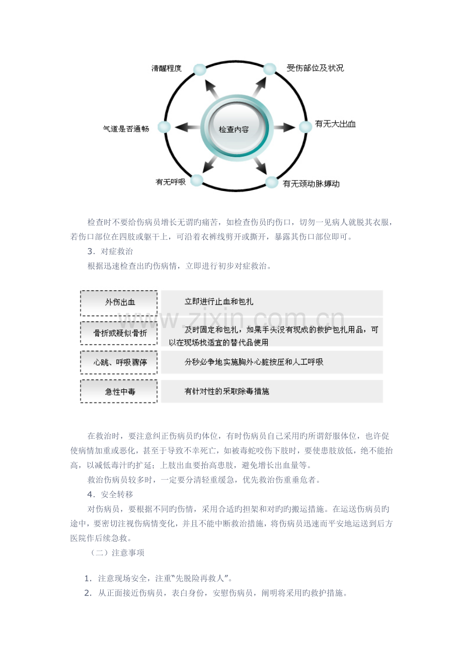 现场急救救护基本知识.docx_第2页