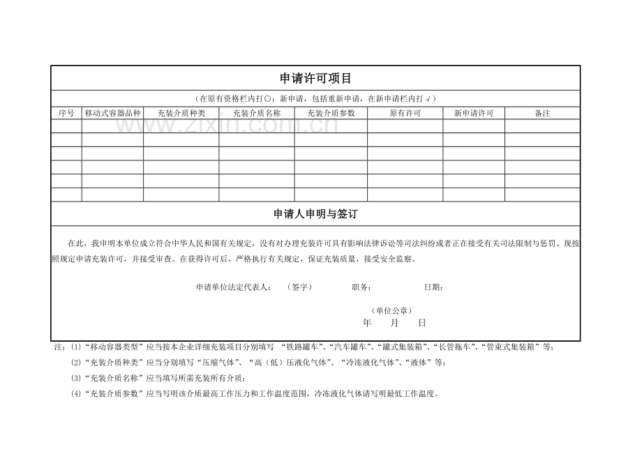 移动式压力容器充装许可申请书填写说明荆门质量技术监督局.doc_第3页