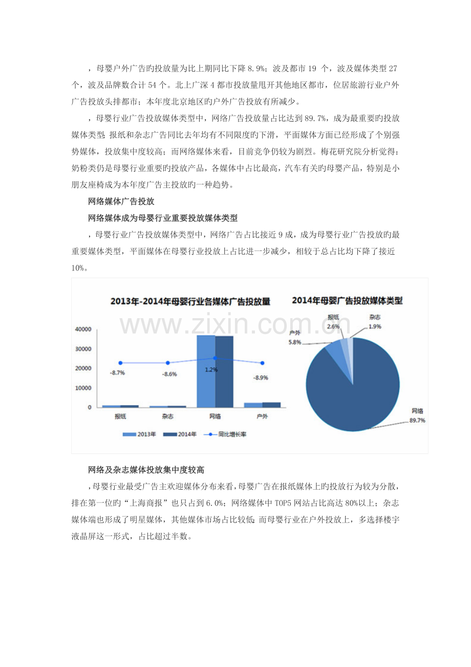 母婴行业媒体投放报告网络广告投放量占比最高.doc_第2页