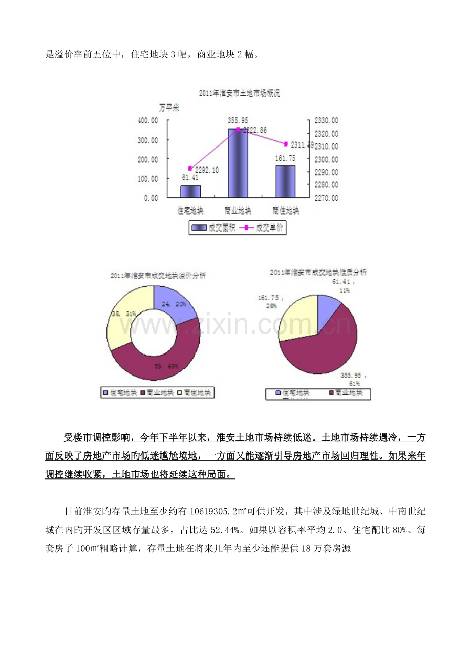 江苏淮安铂兰庭营销推广策略及执行计划.docx_第2页