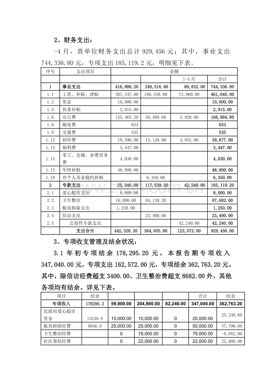 社区审计报告(模版).doc_第3页