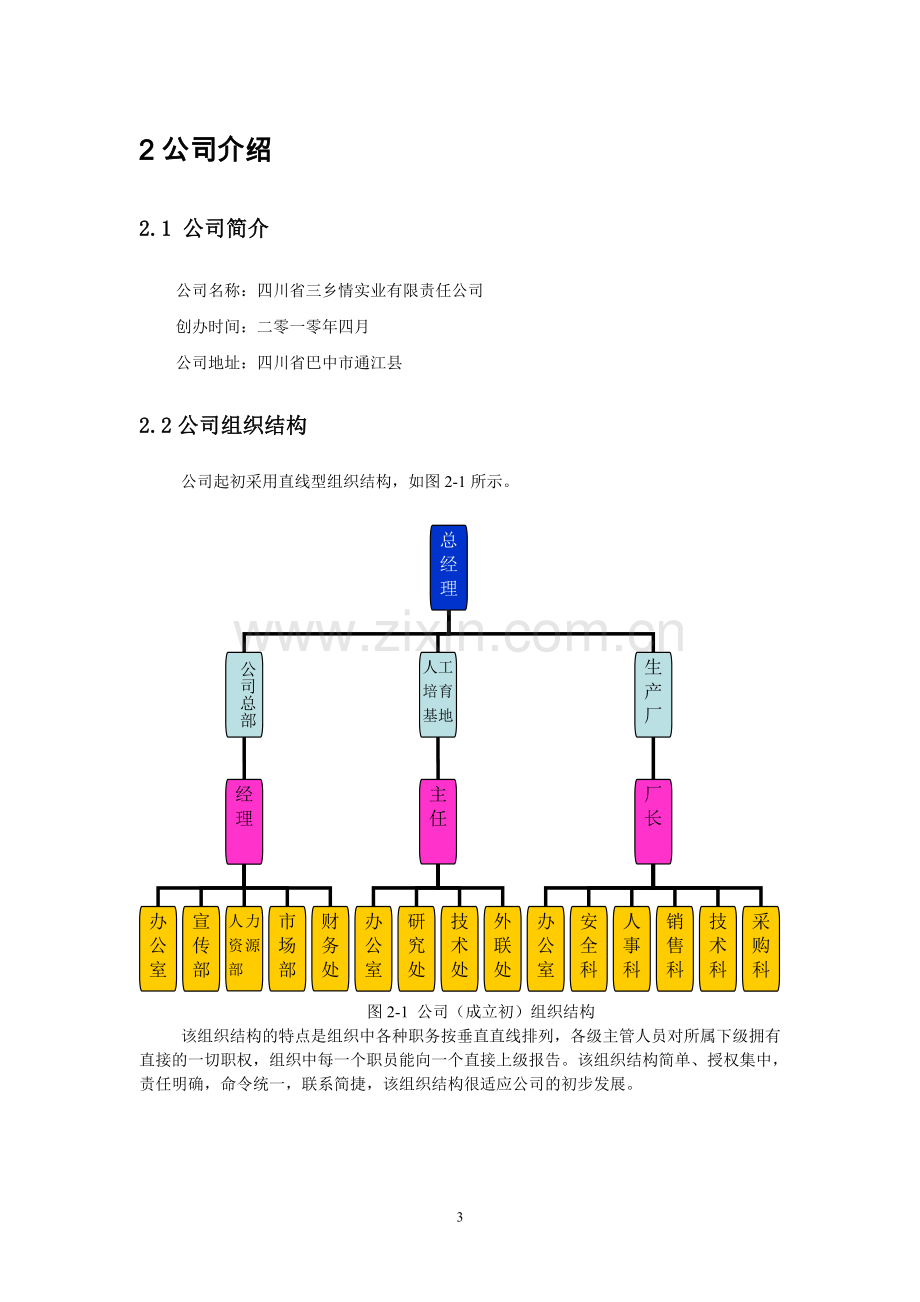 银耳系列产品公司商业策划书.doc_第3页