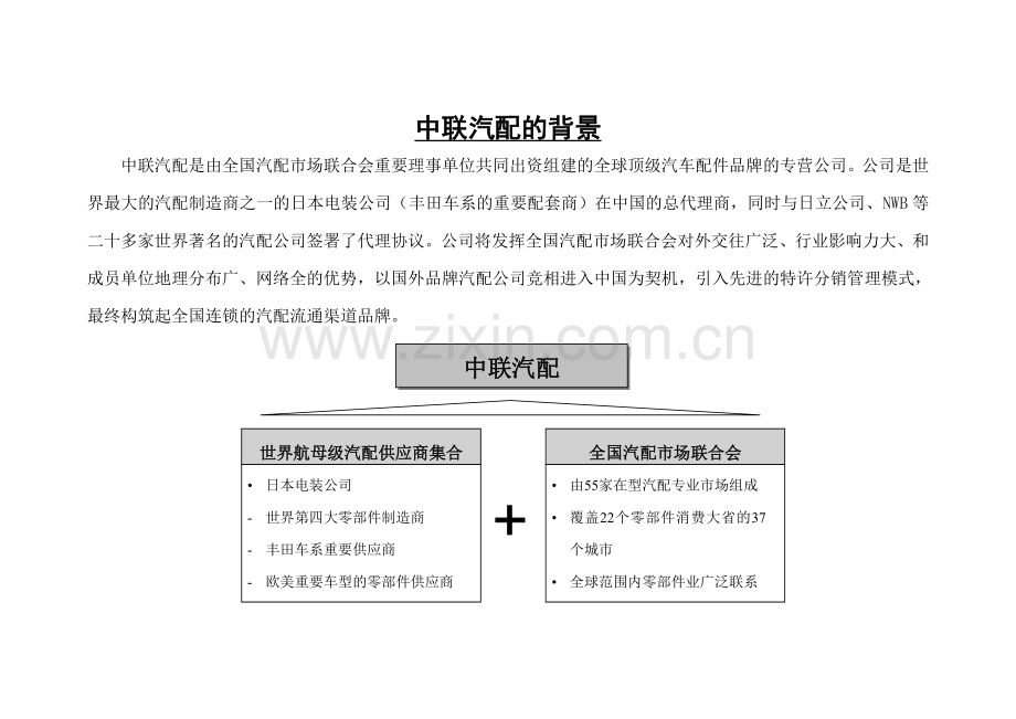 特许专卖店加盟手册样本.doc_第2页