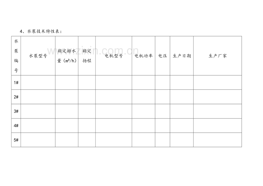 水泵联合试运转报告.doc_第3页