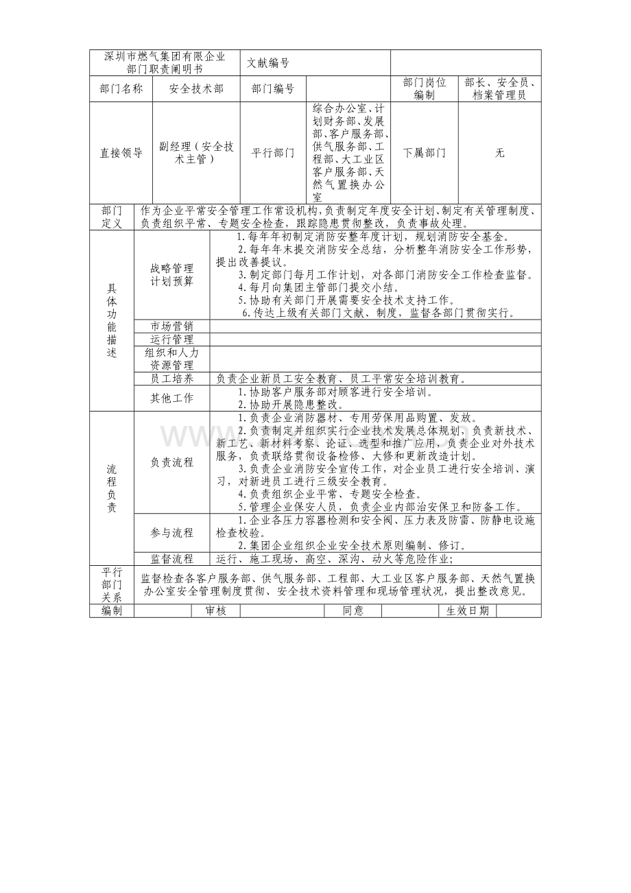 深圳市燃气集团有限公司部门职责安全技术部.doc_第1页