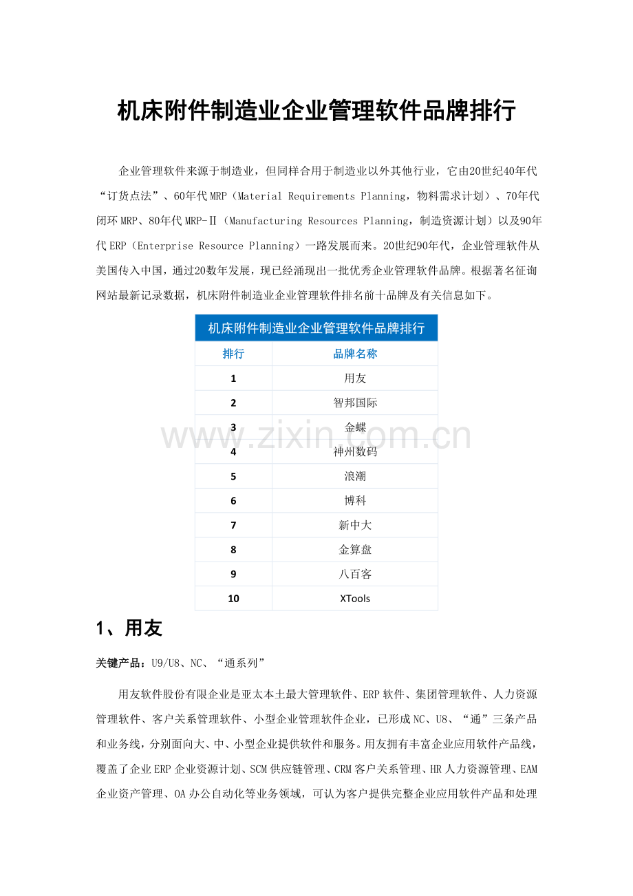 机床制造业企业管理软件品牌排行.doc_第1页