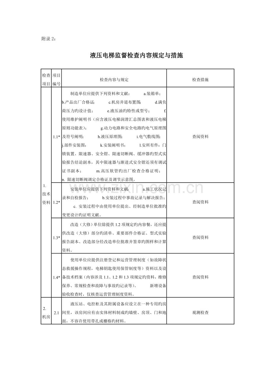 液压电梯验收规范.doc_第1页