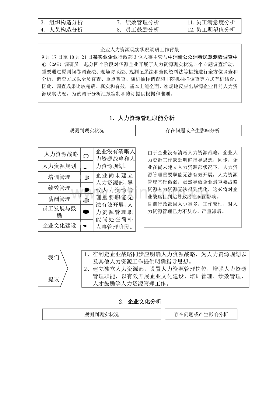 某公司人力资源现状调研分析报告doc.doc_第3页