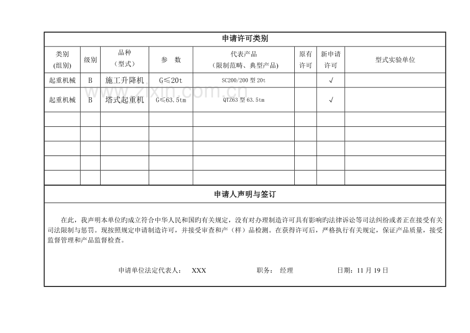 特种设备制造申请书范本(除锅炉压力容器)-材料样本.doc_第3页