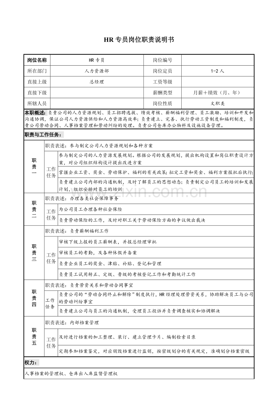 HR专员岗位职责说明书.doc_第1页