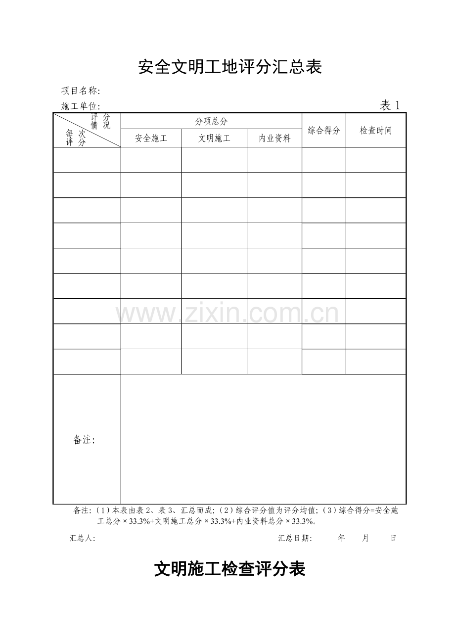 某个市政工程安全文明施工检查评比细则.doc_第3页