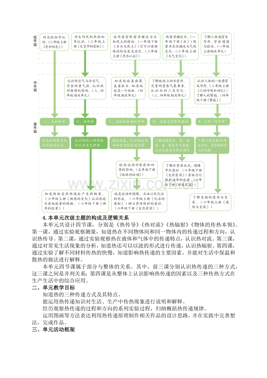 苏教版科学五年级上册第二单元教材分析.docx_第2页