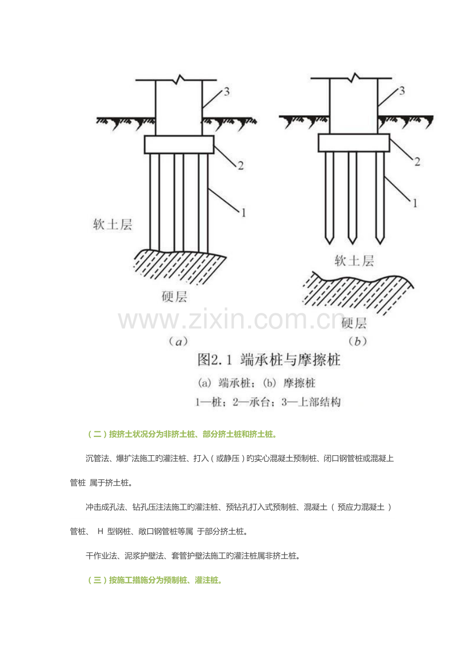 桩基础知识汇总.docx_第2页