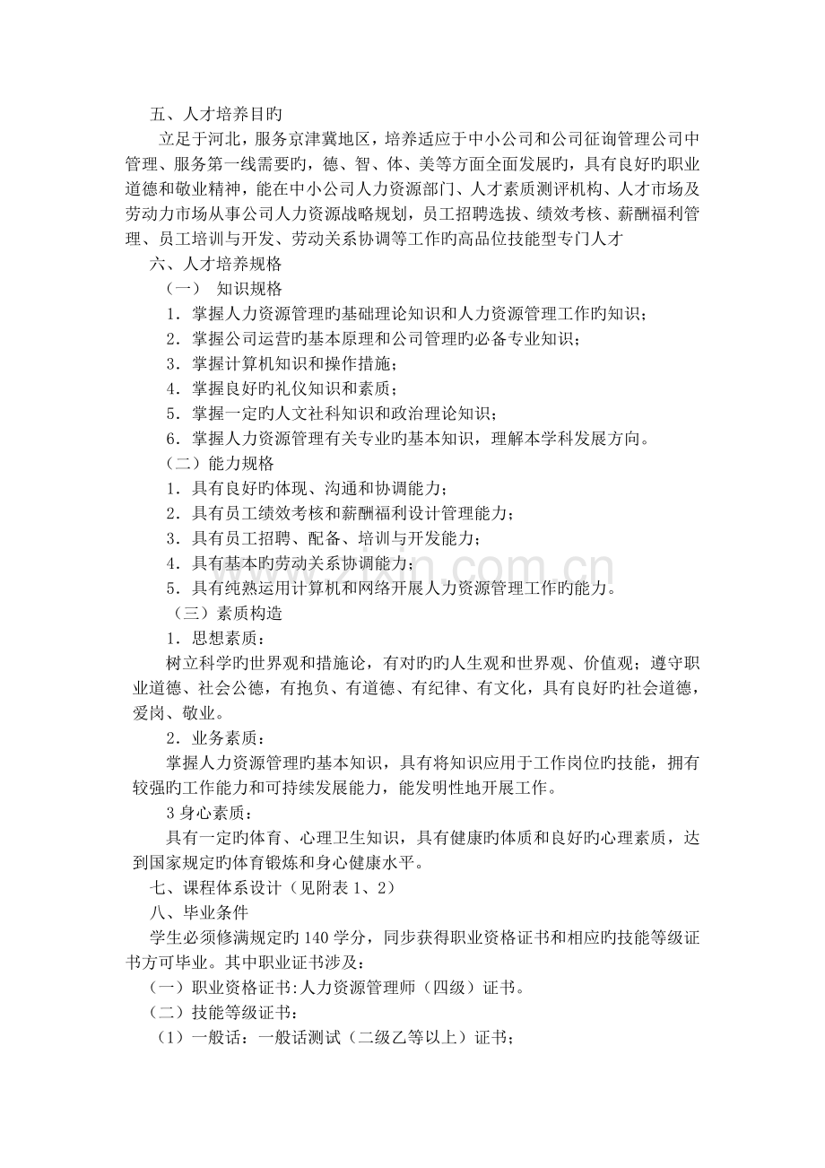 正式版人力资源管理专业人才培养计划.doc_第2页