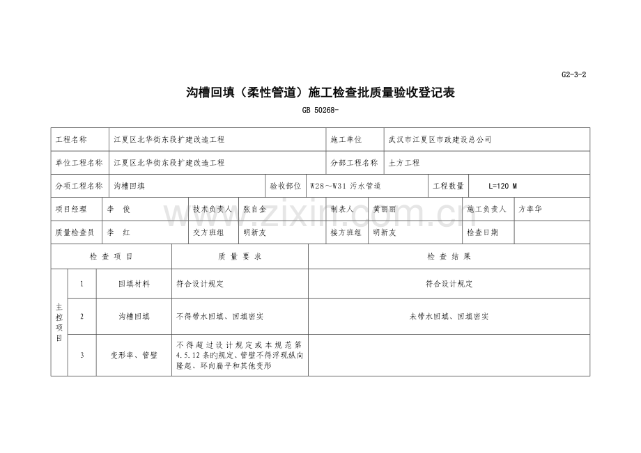 沟槽回填(柔性管道)施工检验批质量验收记录表.doc_第1页